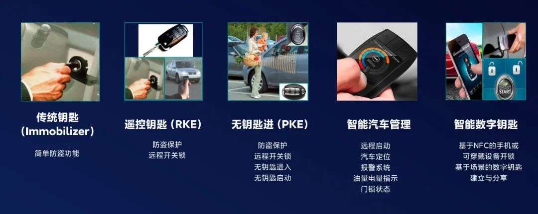10秒被黑,从技术维度详解特斯拉破解门-36氪