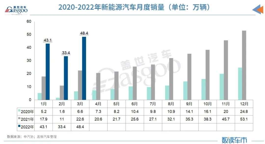 车企油电大战进入拉力赛(图9)