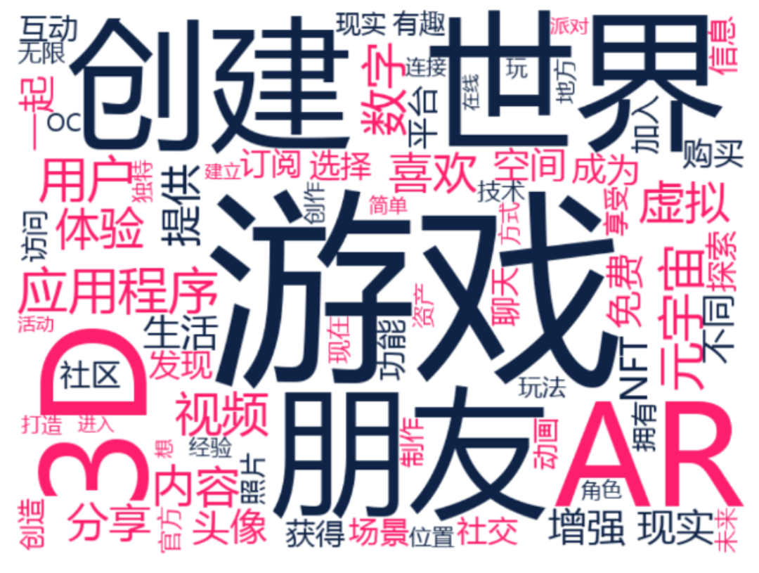 元宇宙风口下，虚拟形象社交 App下载量在两年内翻了三倍