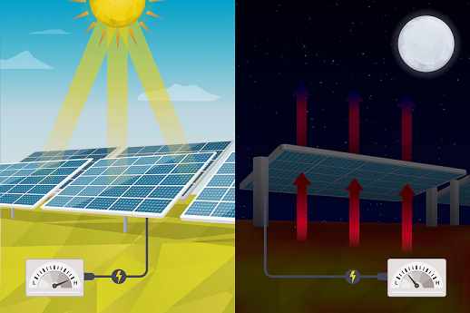 最前线丨“夜间”太阳能发电首次被证实，发电量仅为太阳能板的十万分之一