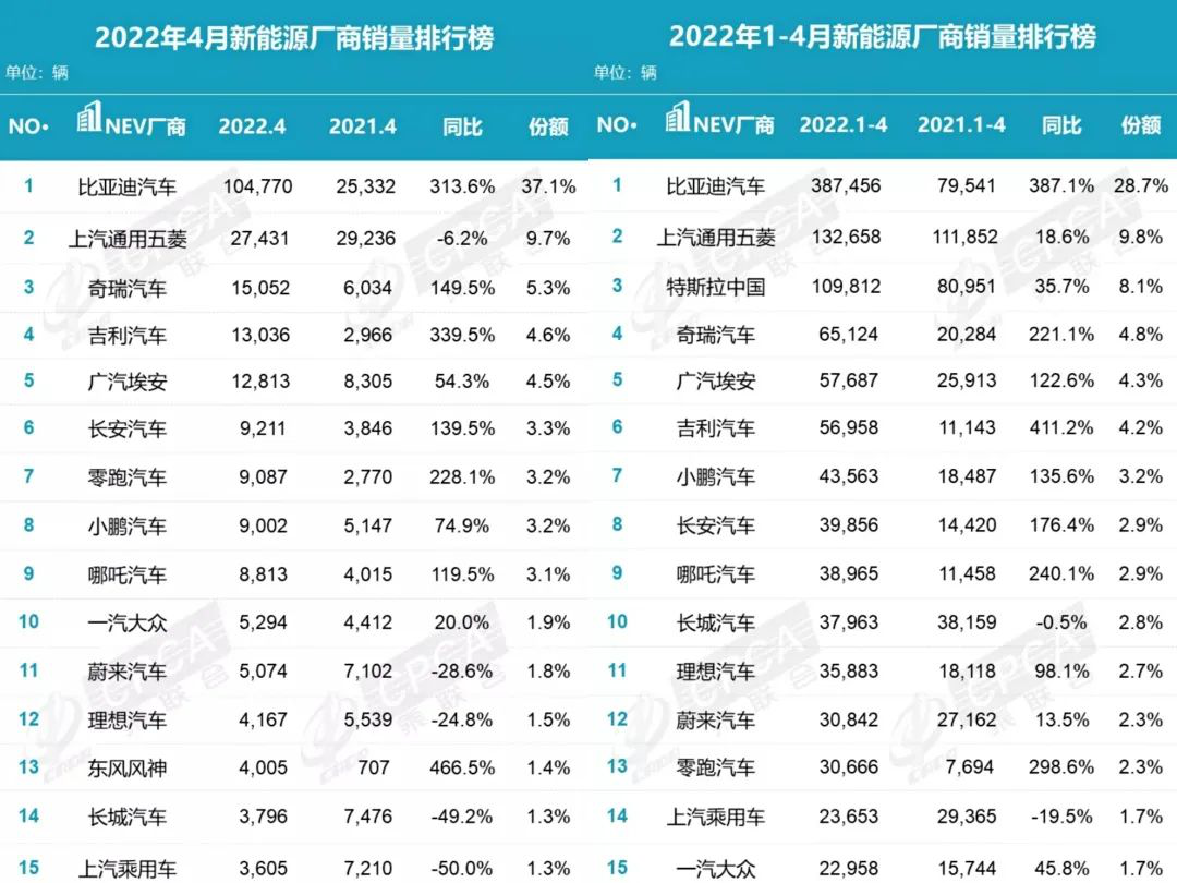 “蔚小理”按下暂停键