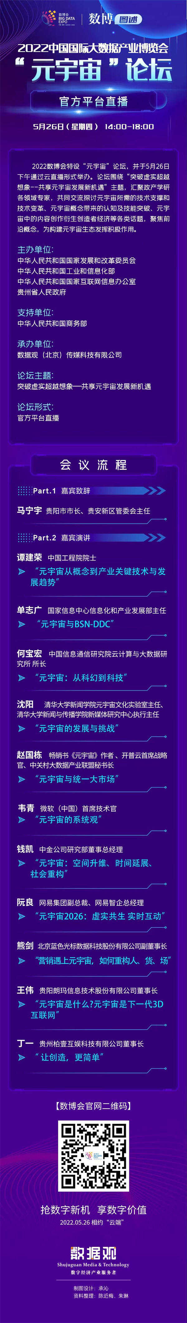 数博图述 | 一图了解2022数博会“元宇宙”论坛