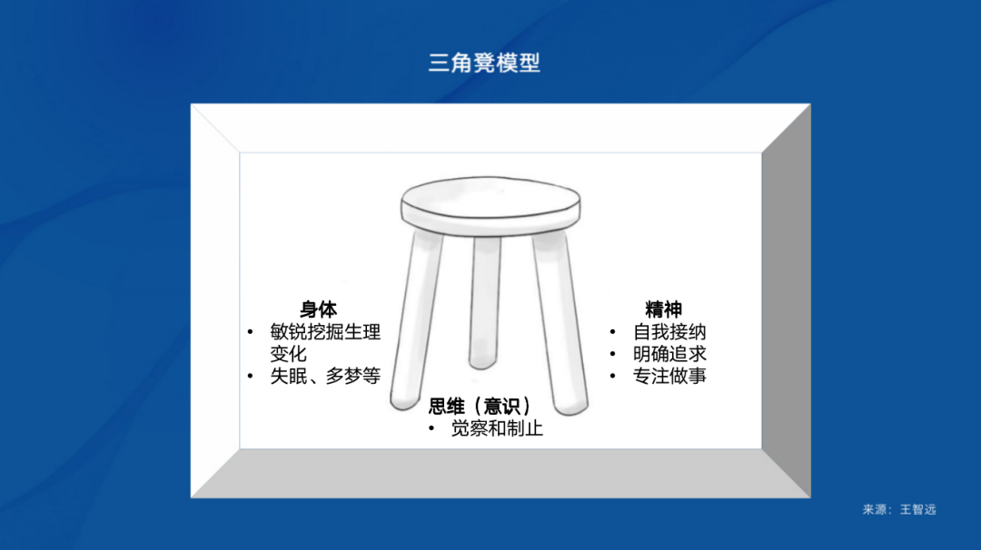 如何，不浮躁？-36氪