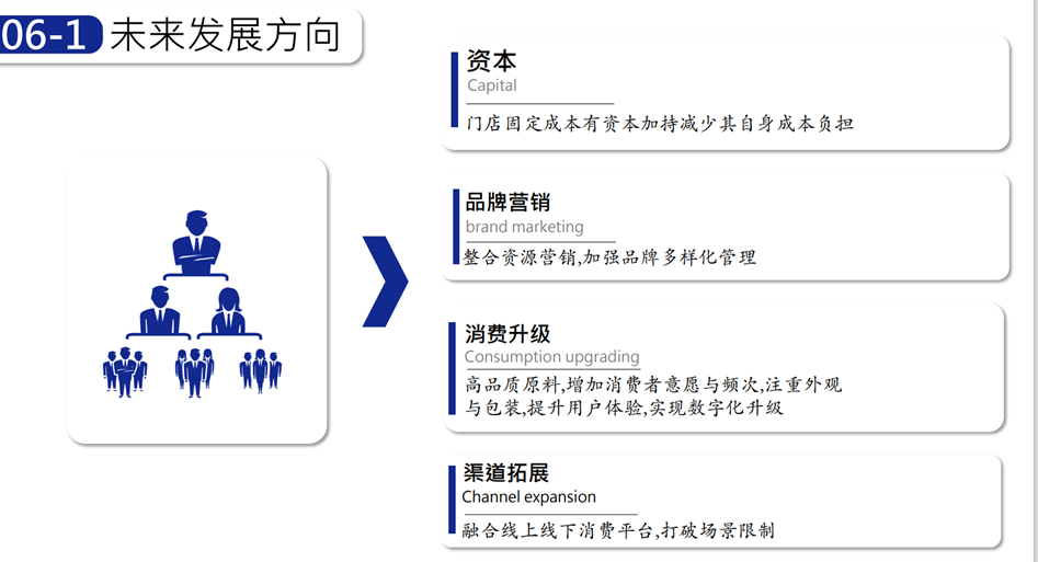 《2022年中国现制茶饮行业发展报告》发布，带你理清发展脉络(图5)