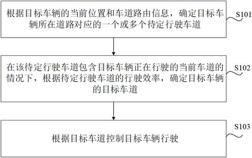 看完百余项专利后，我们决定“提前公布”小米汽车(图2)