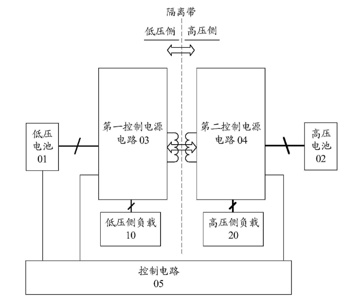 看完百余项专利后，我们决定“提前公布”小米汽车(图5)