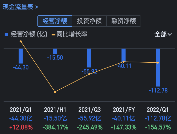 Long China 50 分析｜拒绝公布GMV背后，美团在担心什么？