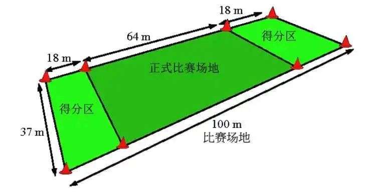 从露营到飞盘，离爆火就差一个“痞幼”了(图5)