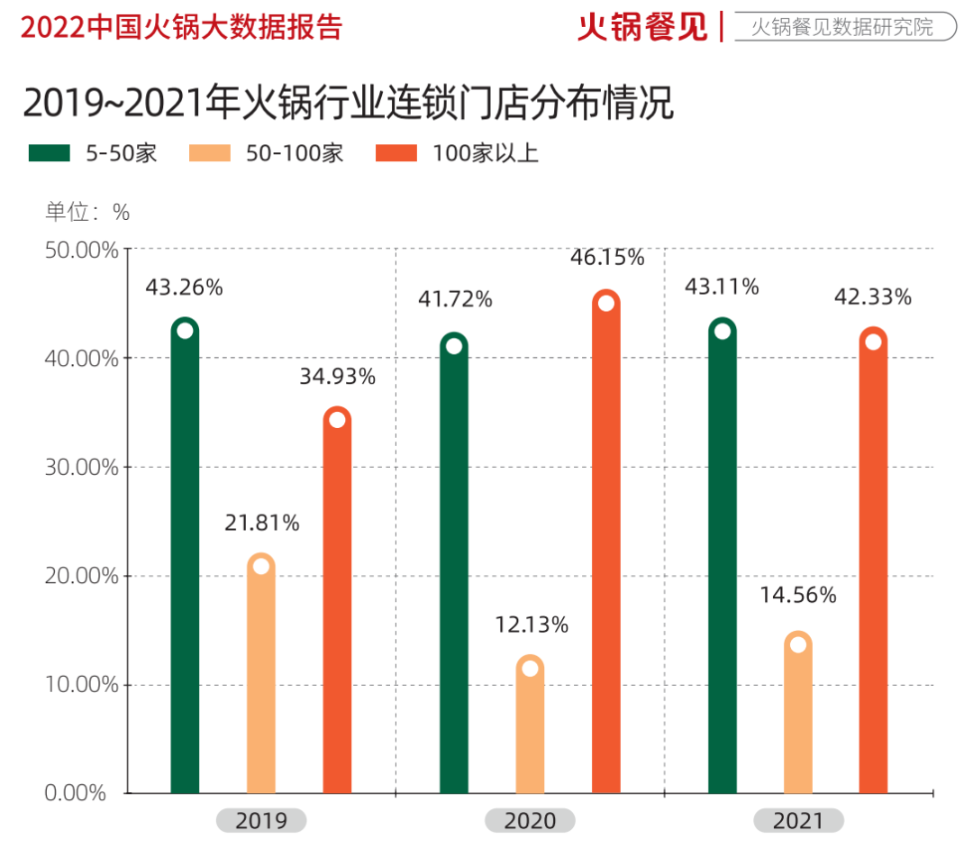 20年来最难的一年，盯紧这10个机遇活下去(图2)