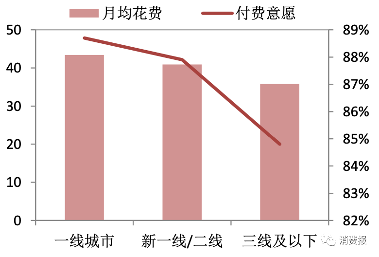 亚马逊Kindle败走中国，电子书赚钱的三种姿势