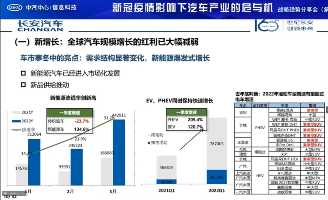 国内雨刮器品牌排行_国内最好的电动摩托车,中国十大名牌电动摩托车排名