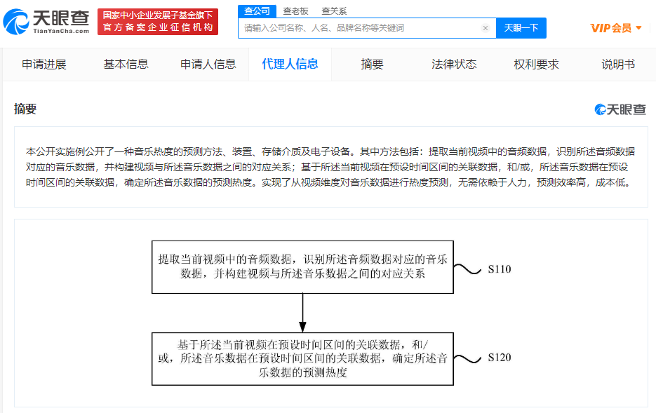 字节跳动音乐热度预测专利公布