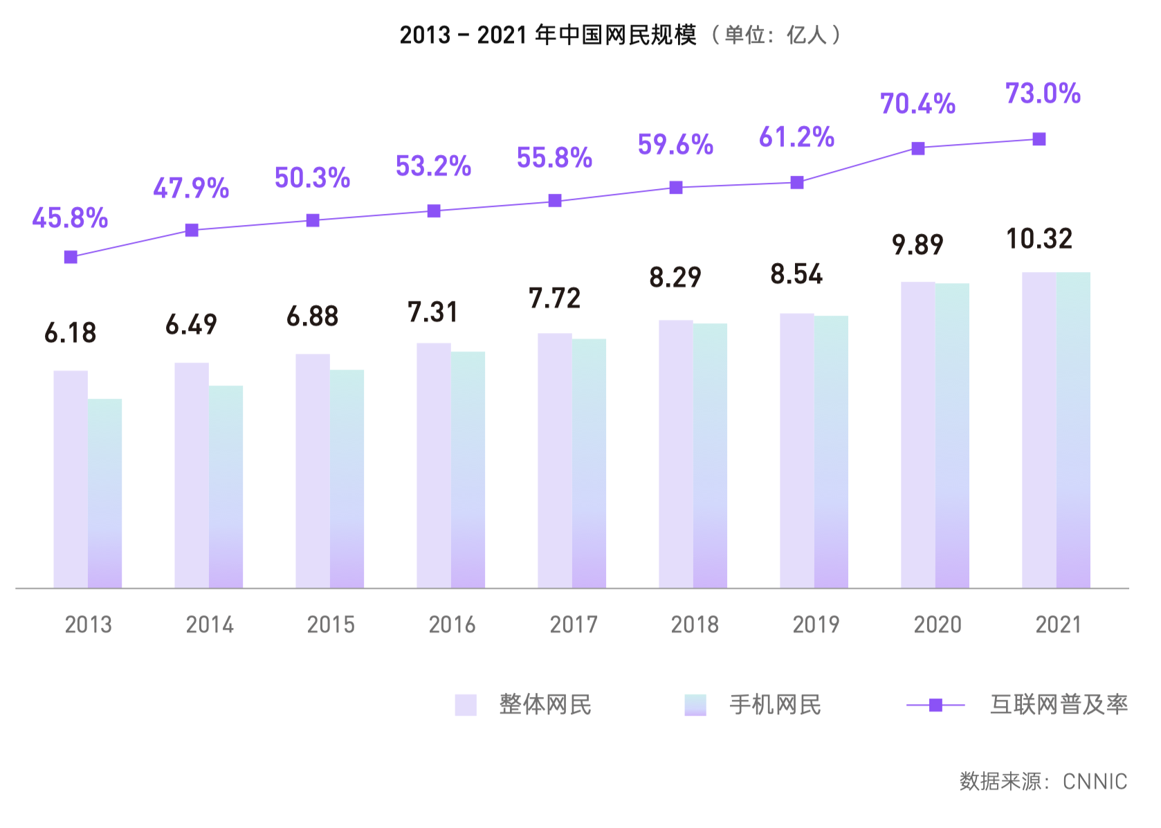 《2022国内手游出海白皮书》发布，游戏出海步入多元变现时代