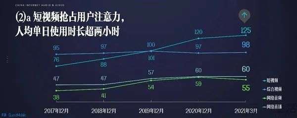 字节跳动的识典百科，或与搜索及内容质量有关(图6)