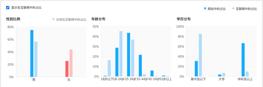 巨头集团_全球科技巨头_巨头科技有限公司