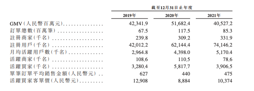 盘核桃的中年人，盘出了第一股？(图3)