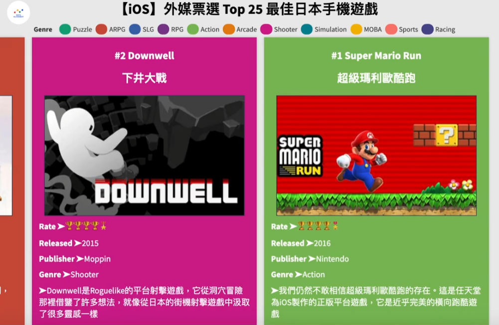 做了7年手游之后，任天堂终于愿意放弃了(图15)