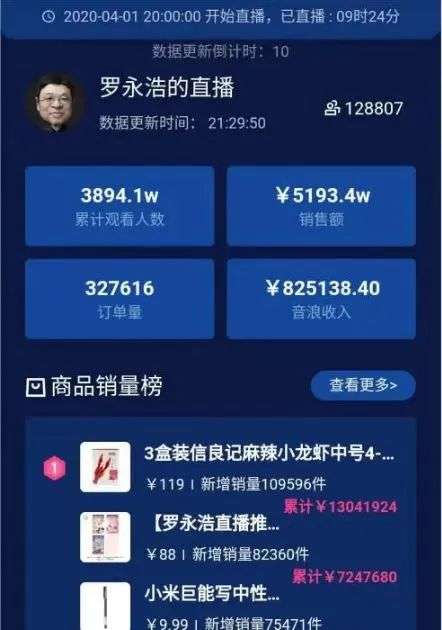 退网删博，从直播隐退，罗永浩要干什么(图3)