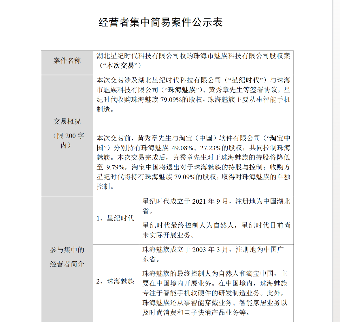 最前线丨吉利旗下手机公司收购魅族79%股权，淘宝中国退出持股