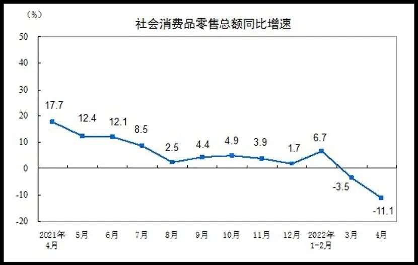 从消费到产业，京东在618重新定义“全渠道” - 