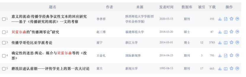 内容分析法、传播效果研究……原来这些理论都与他有关(图1)