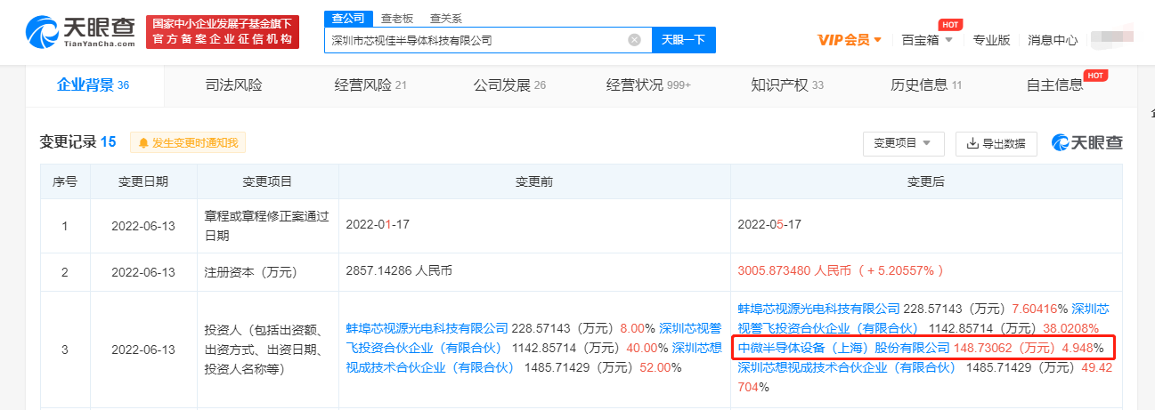 中微公司投资深圳硅基OLED微显示器件提供商“芯视佳”