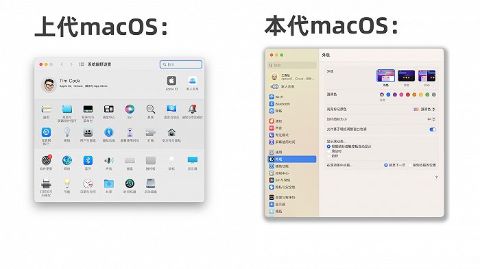 macOS Ventura体验：苹果生态的新定义？(图13)