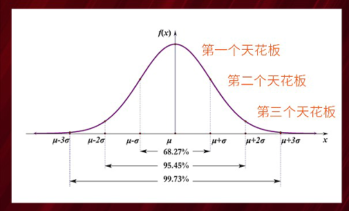 吴军最新分享：要趁早明白你这一辈子到底想干什么(图6)