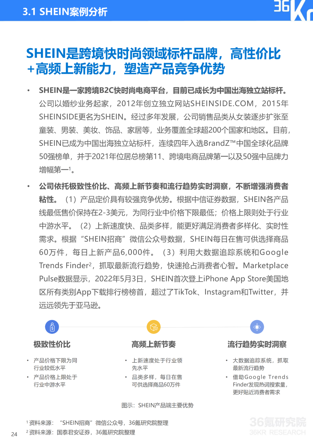 研究院 | 2022年中国跨境电商行业研究报告