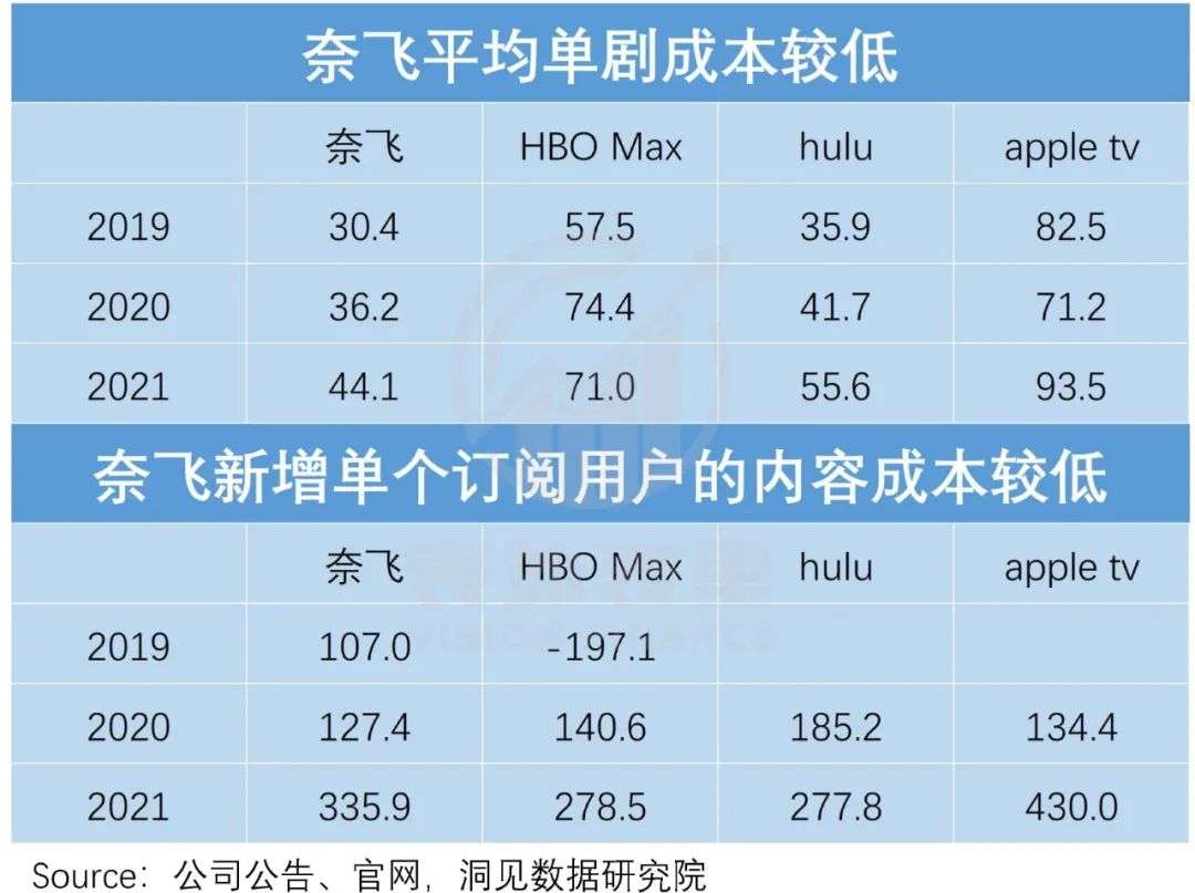 失算的龚宇-36氪