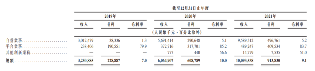 互联网医疗不赚钱的“毛病”能治吗？(图10)