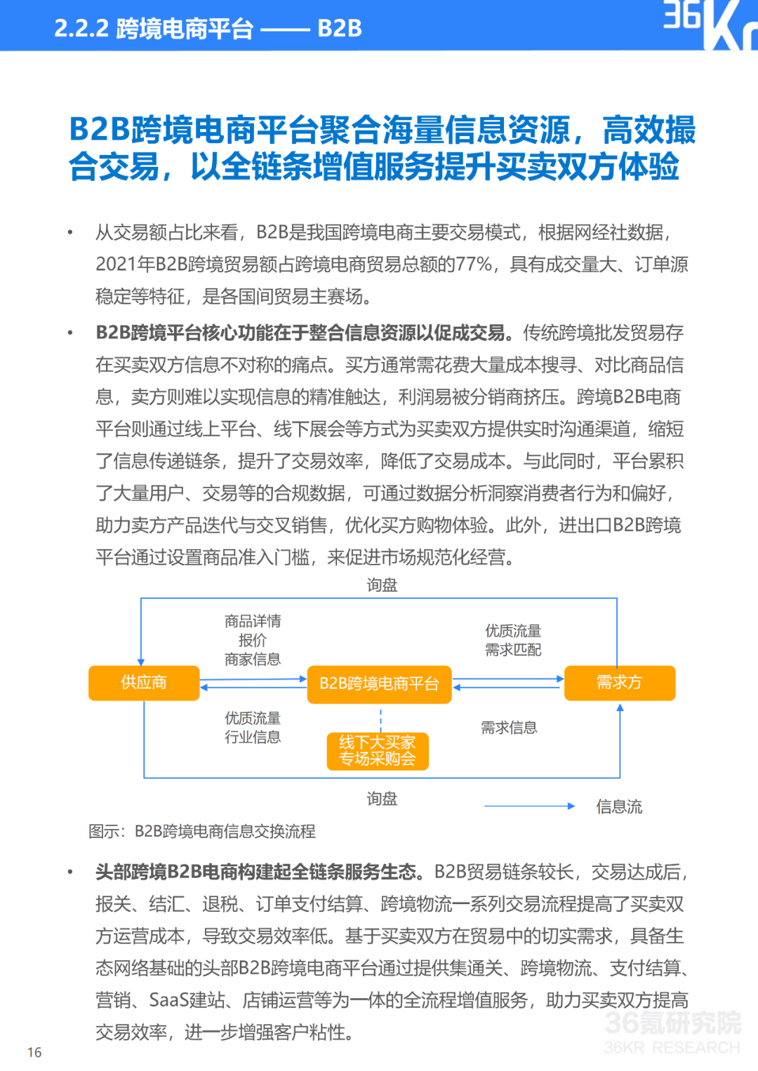 研究院 | 2022年中国跨境电商行业研究报告