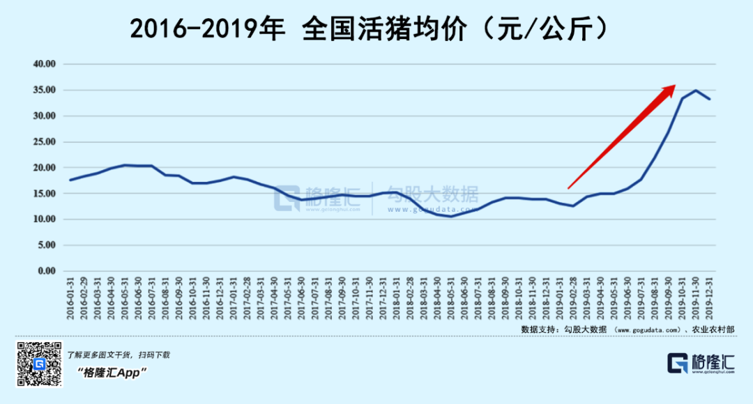 两家快破产的公司说要转做新能源，你敢信吗？(图7)