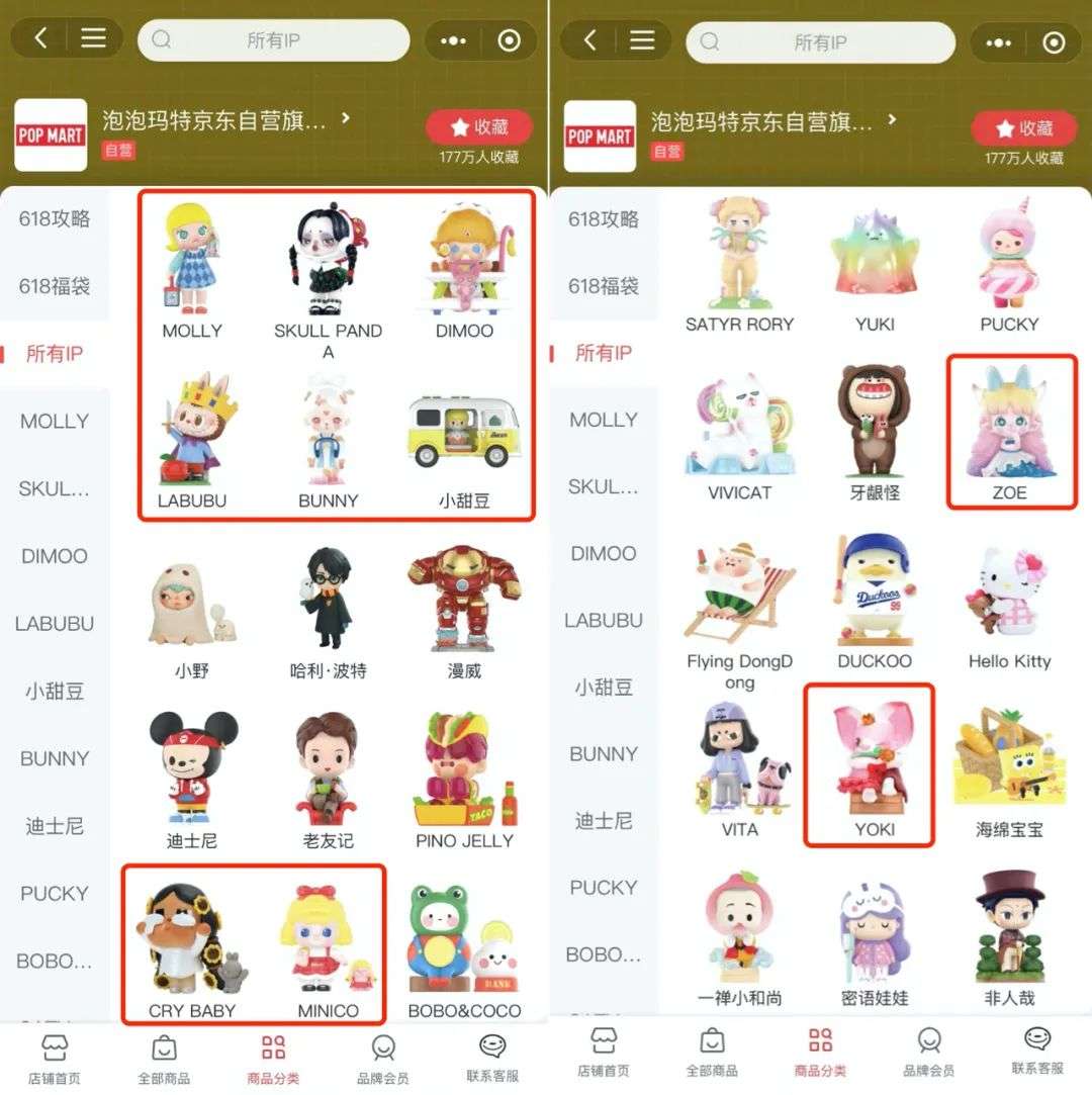 盲盒热销数量是手办的近3倍,头部ip,品牌受欢迎