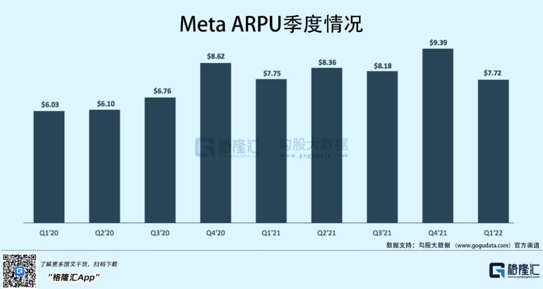 Meta：大逆风下，元宇宙能救小扎吗-36氪