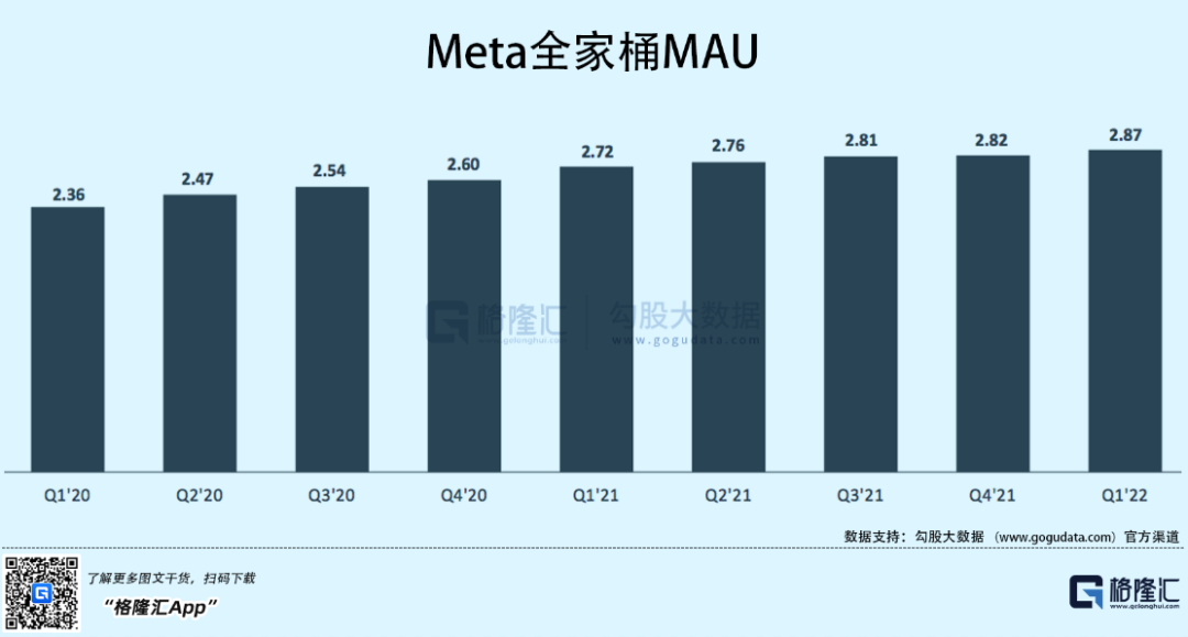 Meta：大逆风下，元宇宙能救小扎吗(图1)