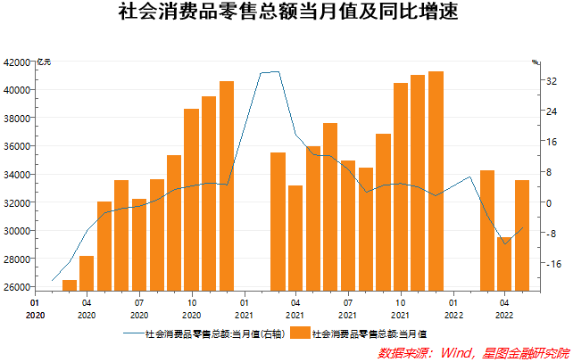 中国的消费，正在加速“日本化”？
