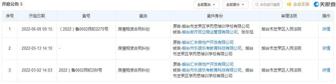学而思烟台公司因偷逃税款1.2万余元 被处罚款6115.67元