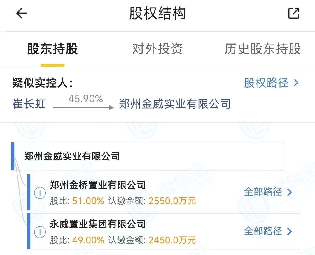 10亿资金被挪用！670名博硕业主身陷“郑州最高学历楼盘”，停工7月7万字故事维权