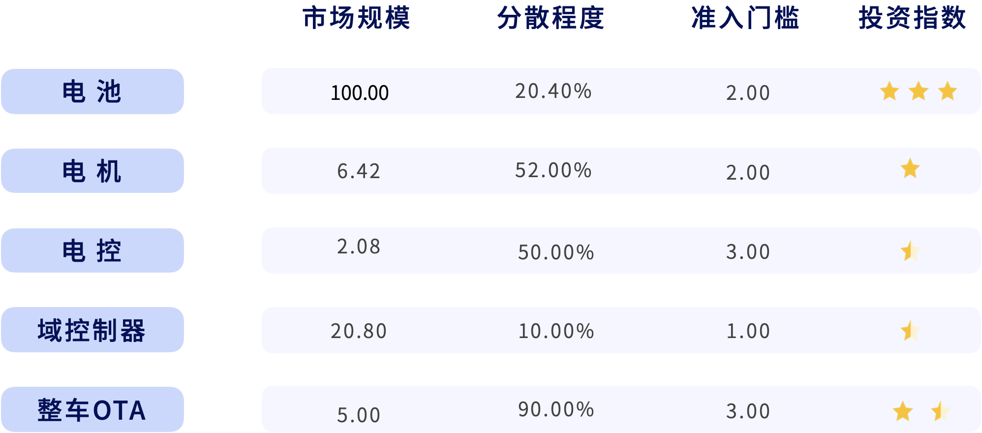 v2_c0278dacd98e41a18adc2910cfd77ec6_img_png