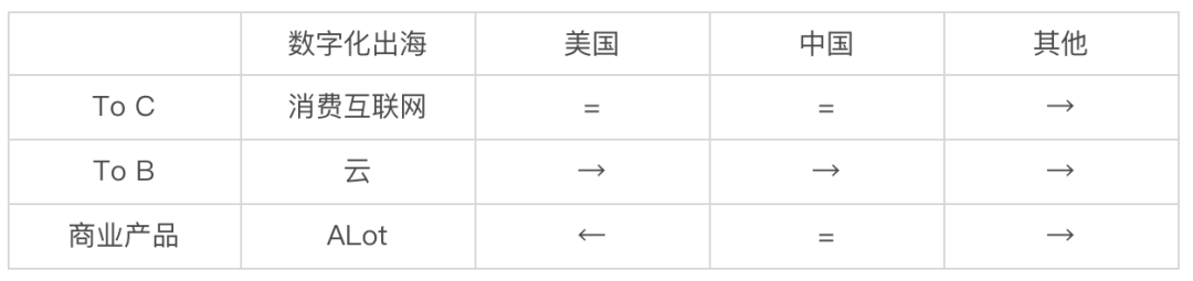 新加坡为啥突然火了？(图2)