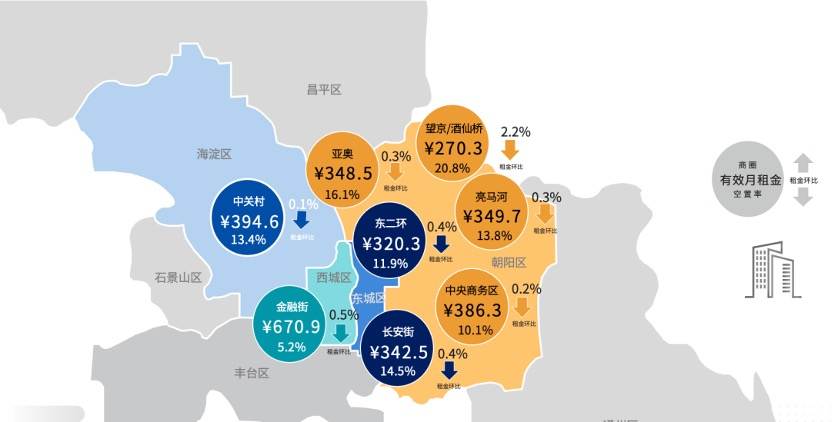 互联网头部企业退租面积超5万平 北京上半年出现退租潮