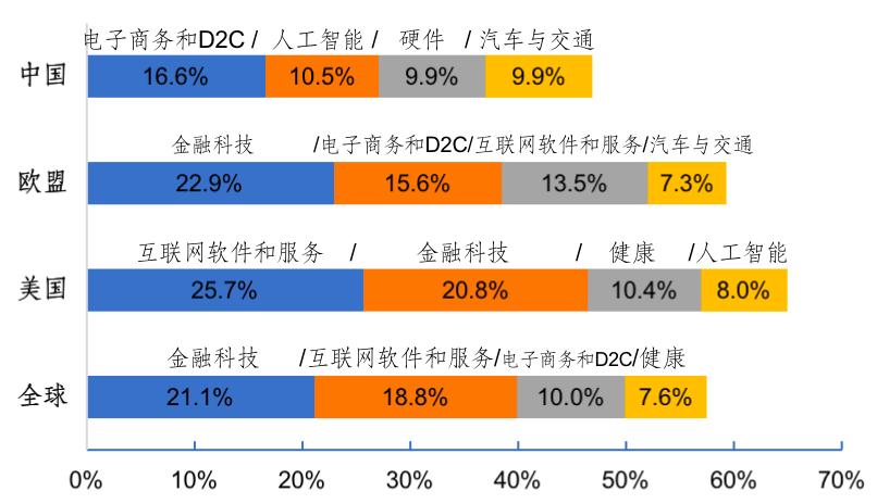 英文独角兽的骂人台词_独角兽英文_独角兽的英文