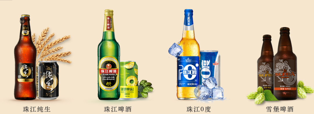 中国啤酒地图你的夏夜被谁承包