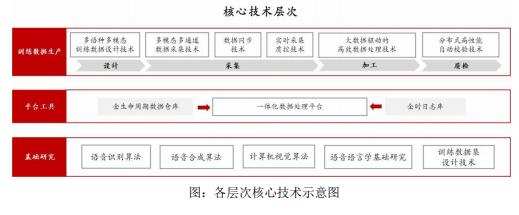 和讯SGI公司|海天瑞声SGI评分处于低点！业绩大幅下滑，收入主要来自老客户