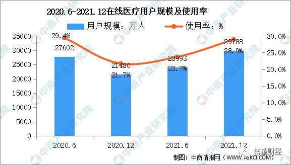 禁止第三方平台直接参与药品网售，医药电商股何去何从