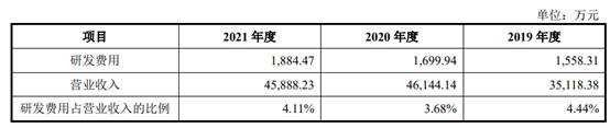 图源：未来电器招股书