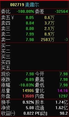 新疆麦趣尔纯牛奶不合格！1.1万股东