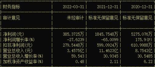 新疆麦趣尔纯牛奶不合格！1.1万股东