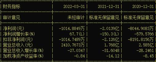 易主国资